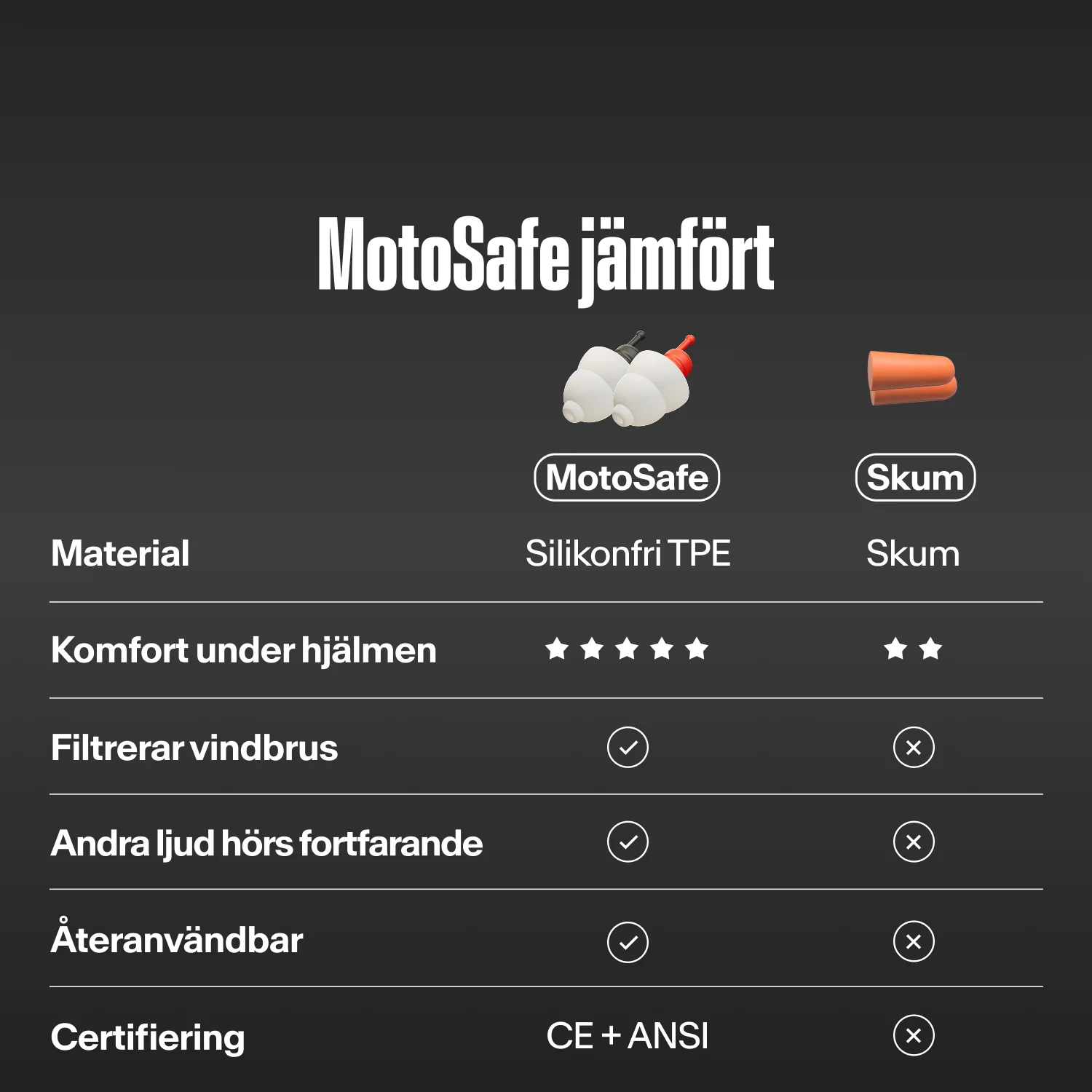MotoSafe Duo - Image 66