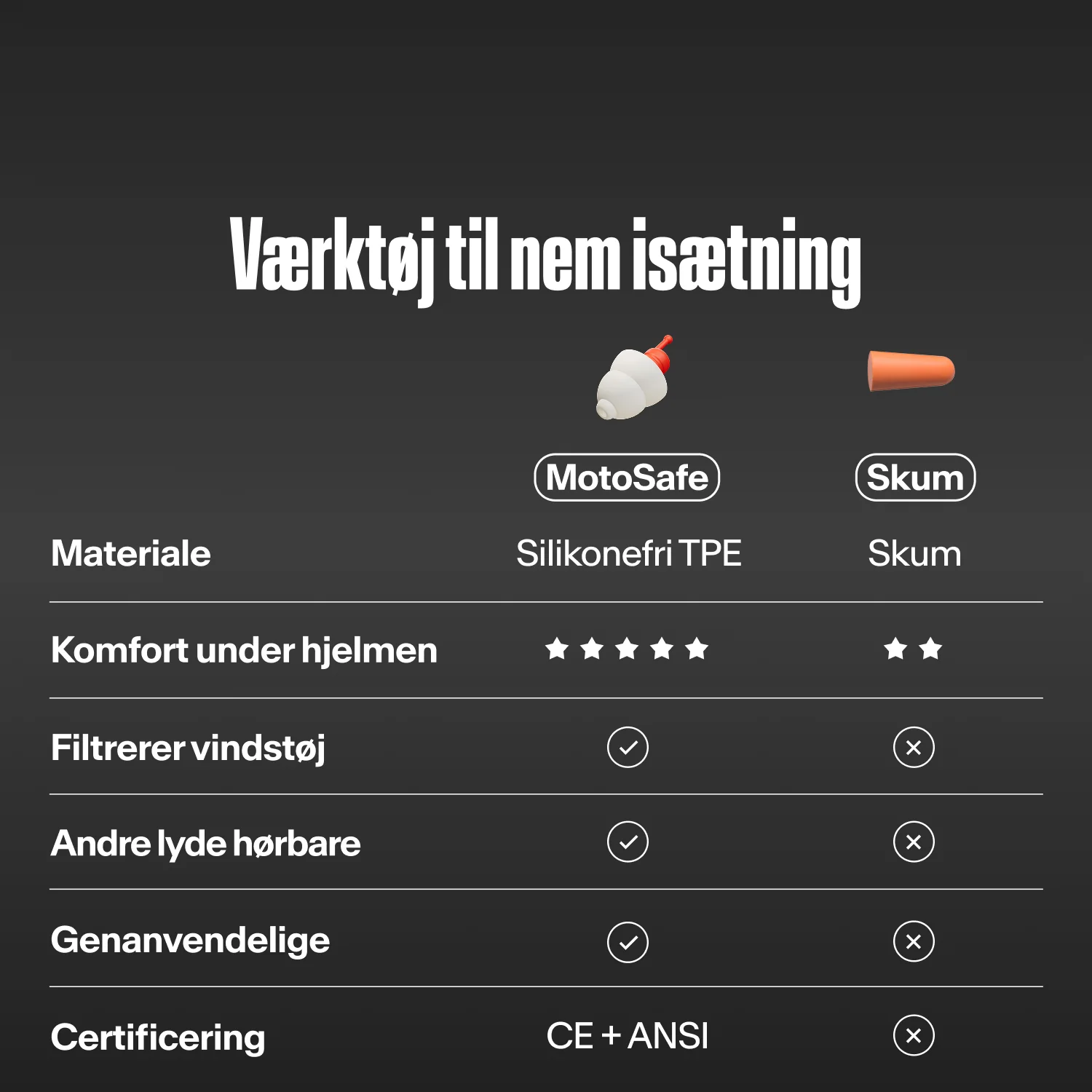 MotoSafe Sport - Image 41