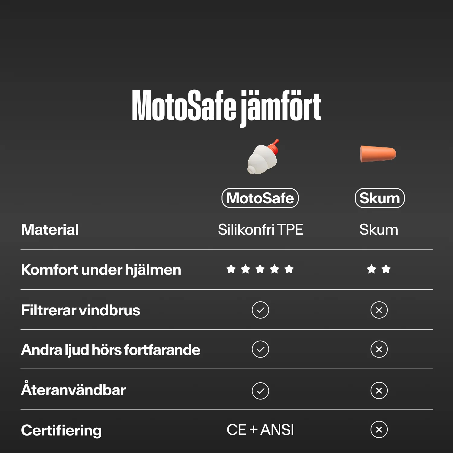 MotoSafe Sport - Image 65