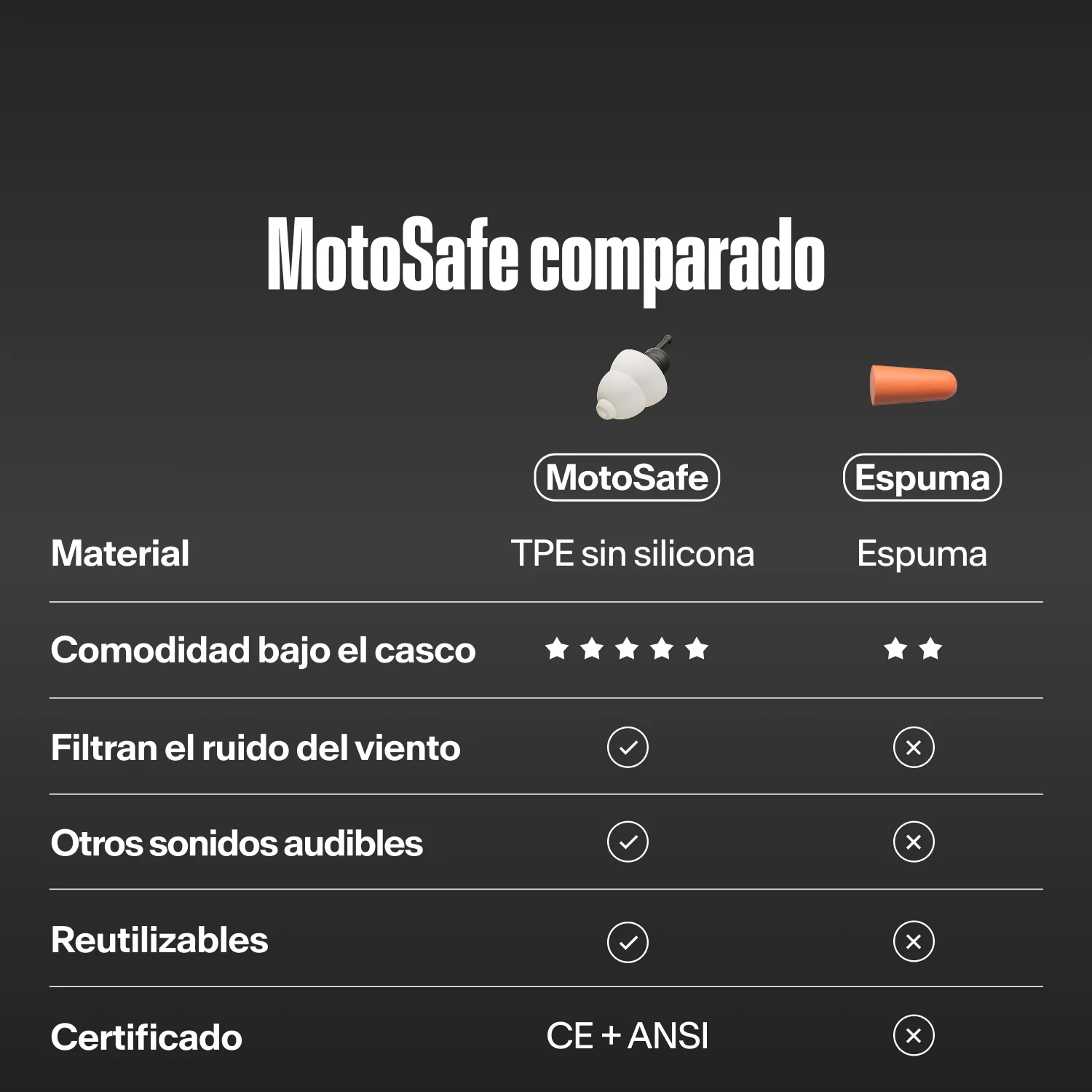 MotoSafe Tour - Image 49