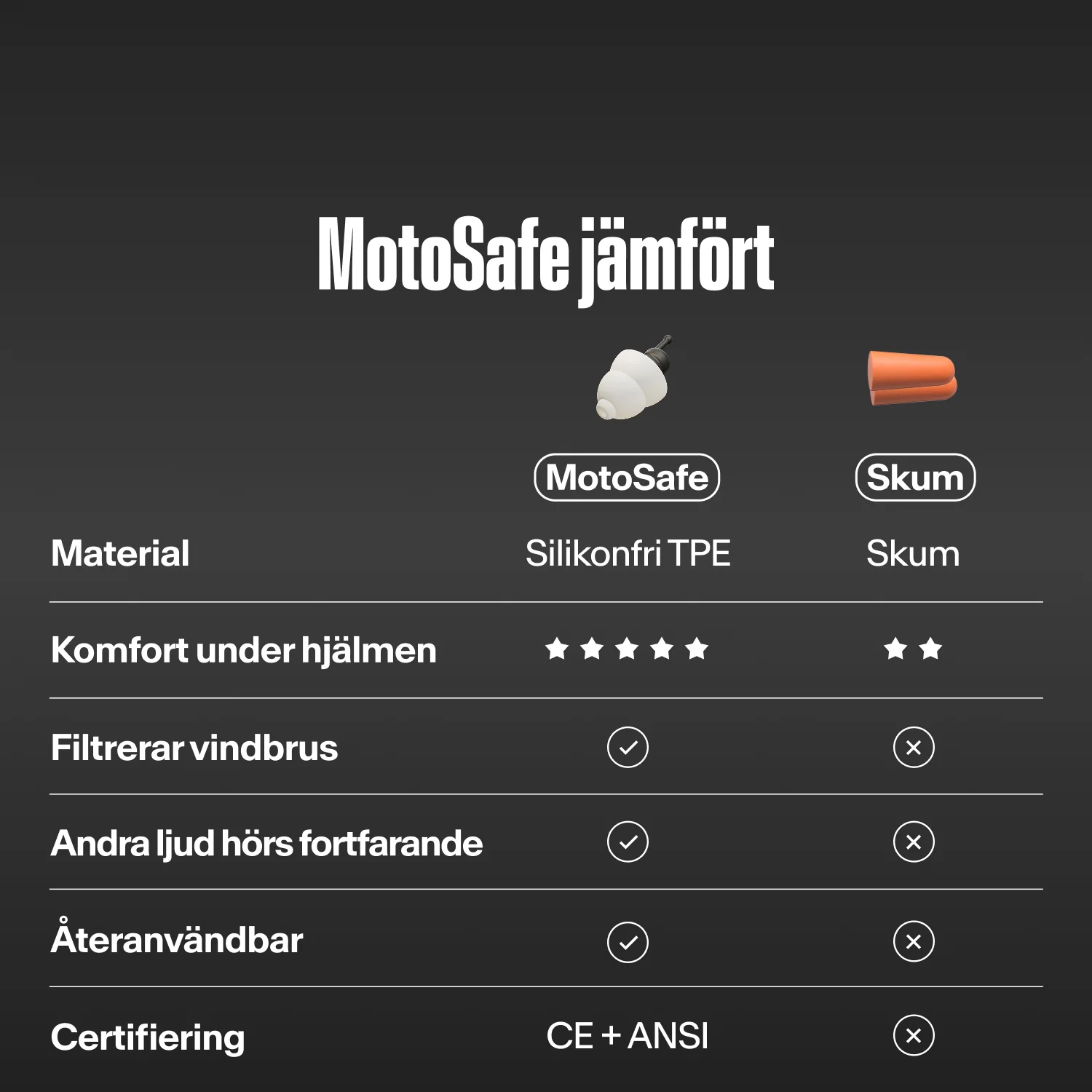 MotoSafe Tour - Image 65